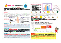 健康新聞2009年05月号