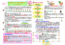 健康新聞2010年03月号