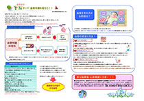 健康新聞2012年07月号