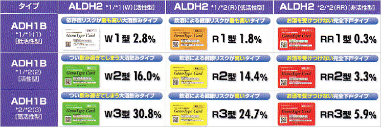 【イメージ】分析結果は9タイプ