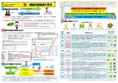 【健康新聞】2018年8月号|xxx