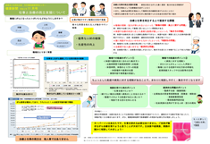 【健康新聞】2020年11月号