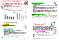 【健康新聞】2021年1月号