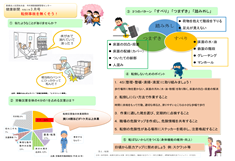 【健康新聞】2021年3月号