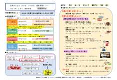 【健康新聞】2022年3月号