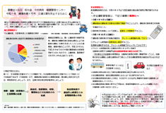 【健康新聞】2022年4月号