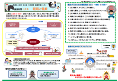 【健康新聞】2023年3月号