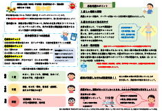 【健康新聞】2023年7月号