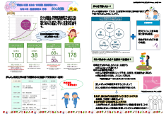 【健康新聞】2023年8月号