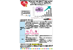 【健康新聞】2025年8月号