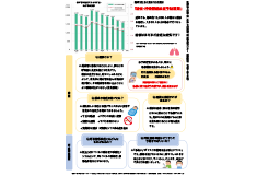 【健康新聞】2025年9月号