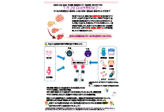 【健康新聞】2026年7月号pdf