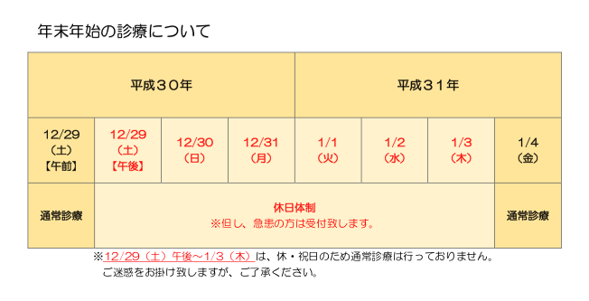 年末年始の診療について